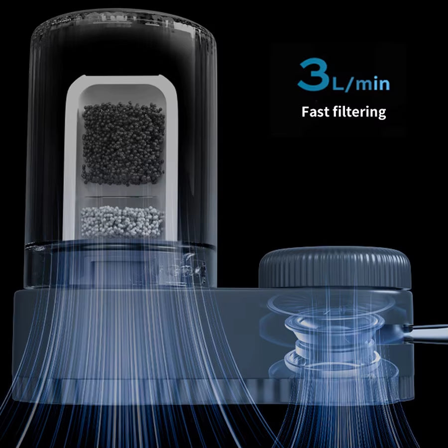 Revolutionary Tap Water Purifier: Transform Your Kitchen Faucet into a Powerful Filtration System for Clean, Refreshing Water!