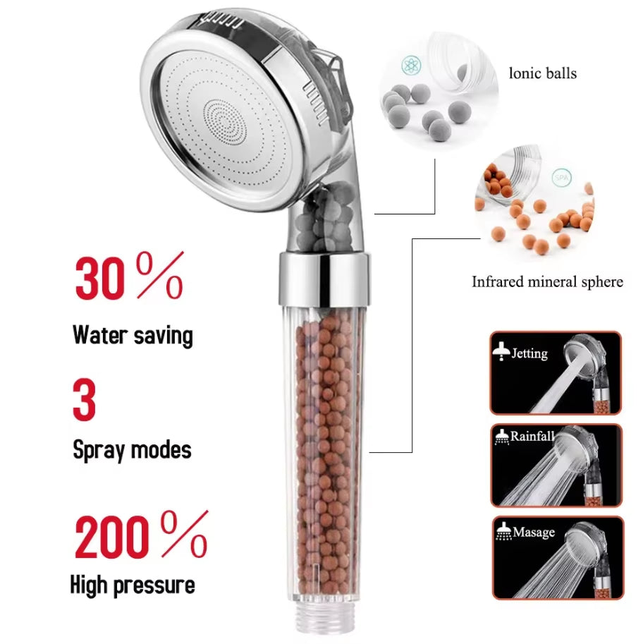 Transform Your Shower Experience with Our 3-Function High Pressure Water Saving Handheld Rainfall Shower Head!
