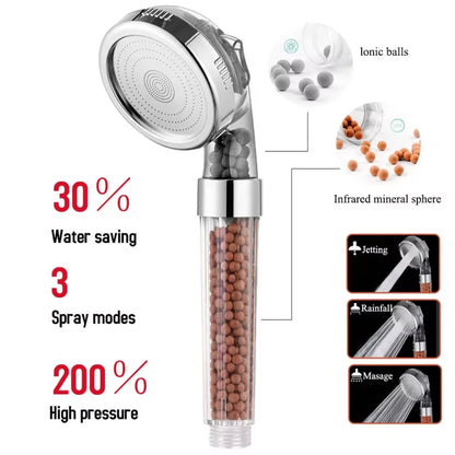 Transform Your Shower Experience with Our 3-Function High Pressure Water Saving Handheld Rainfall Shower Head!