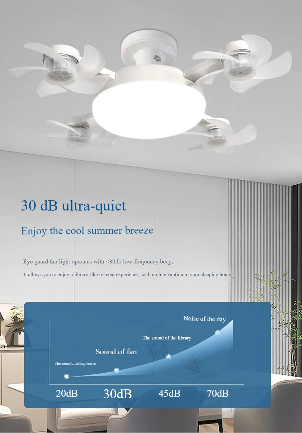 Stylish Drone-Style E27 Fan Light with Remote Control - 3-Speed Timer for Bedroom & Dining Room Illumination