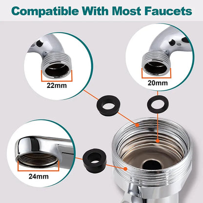Universal 1080° Rotating Faucet Sprayer Head with 22/24mm Adapter - Kitchen Tap Extender Aerator Bubbler Nozzle