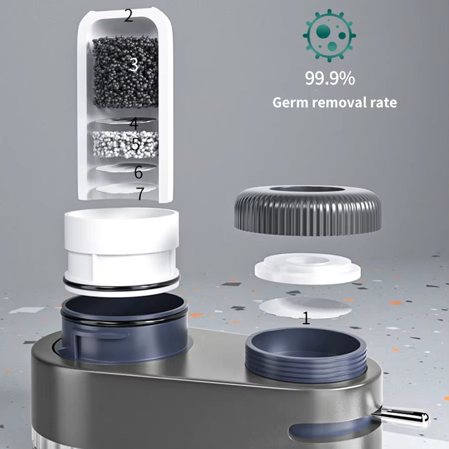 Revolutionary Tap Water Purifier: Transform Your Kitchen Faucet into a Powerful Filtration System for Clean, Refreshing Water!